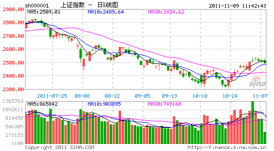 cpi对gdp有什么影响_1月CPI同比涨5.4 ,疫情对经济的影响逐渐显现(3)