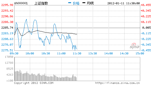 从GDP出发(3)