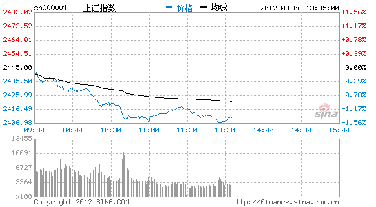 gdp研判报告_报告 当前国内外经济金融形势 风险研判与政策建议 附全文(3)