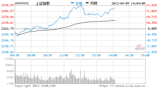 莆田gdp现状_实时(2)