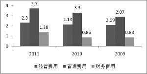 单位家庭人口档案_本市退休人员无需再填写 信息表