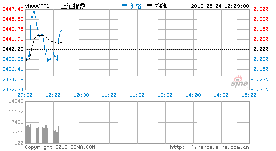 保德gdp_保德碗托图片