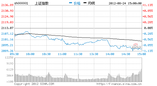 中国在2100年GDP_2020年中国gdp